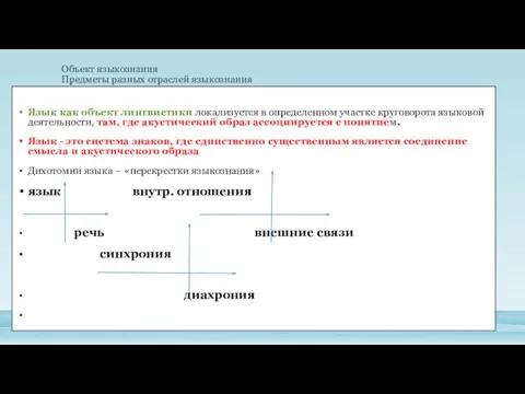 Язык как объект лингвистики локализуется в определенном участке круговорота языковой