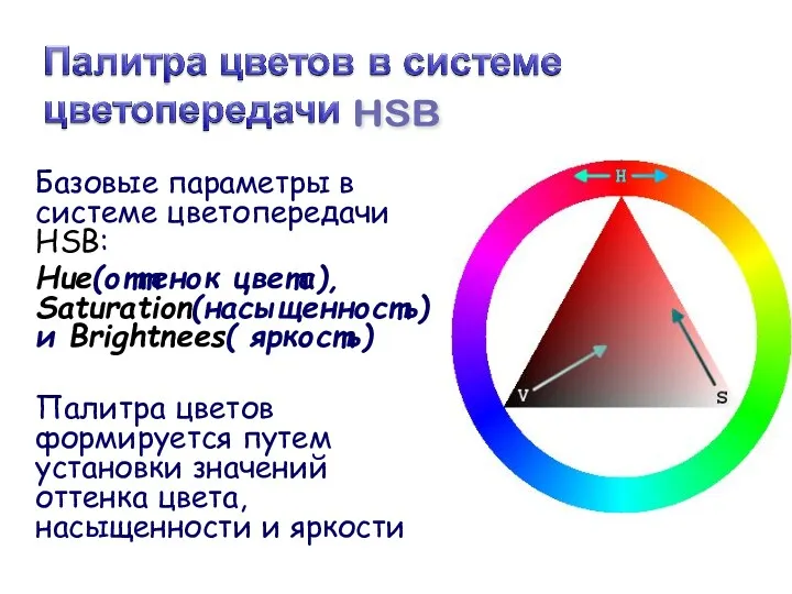 Базовые параметры в системе цветопередачи HSB: Hue(оттенок цвета), Saturation(насыщенность) и