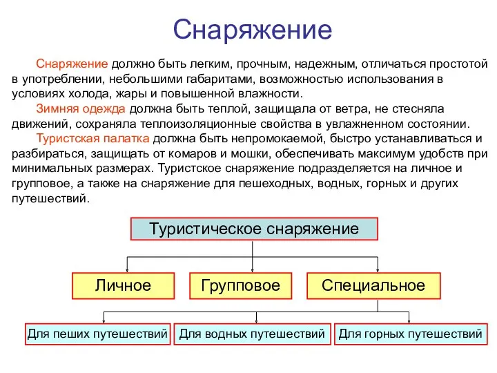 Снаряжение должно быть легким, прочным, надежным, отличаться простотой в употреблении,