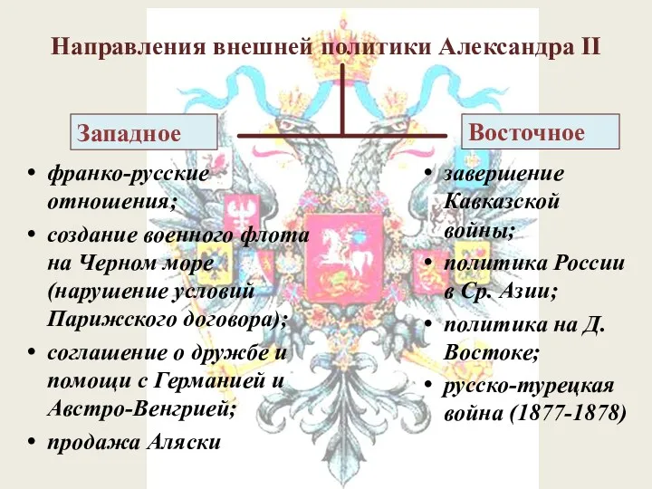Направления внешней политики Александра II Западное франко-русские отношения; создание военного