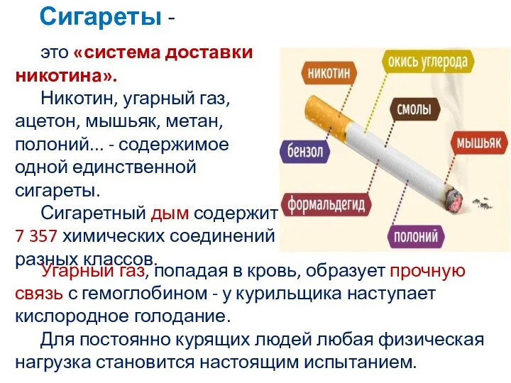 Сигареты - это «система доставки никотина». Никотин, угарный газ, ацетон,