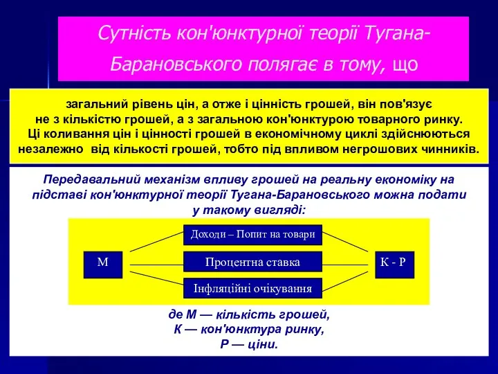 Сутність кон'юнктурної теорії Тугана-Барановського полягає в тому, що загальний рівень