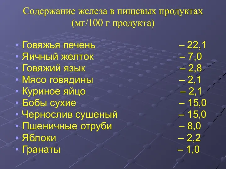 Содержание железа в пищевых продуктах (мг/100 г продукта) Говяжья печень