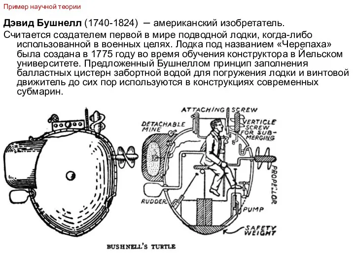 Дэвид Бушнелл (1740-1824) – американский изобретатель. Считается создателем первой в