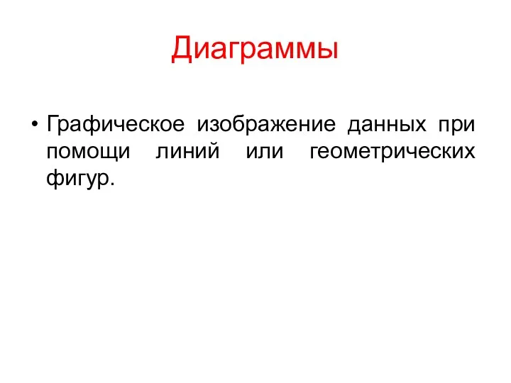 Диаграммы Графическое изображение данных при помощи линий или геометрических фигур.