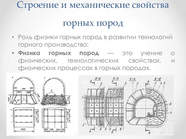 Строение и механические свойства горных пород Роль физики горных пород