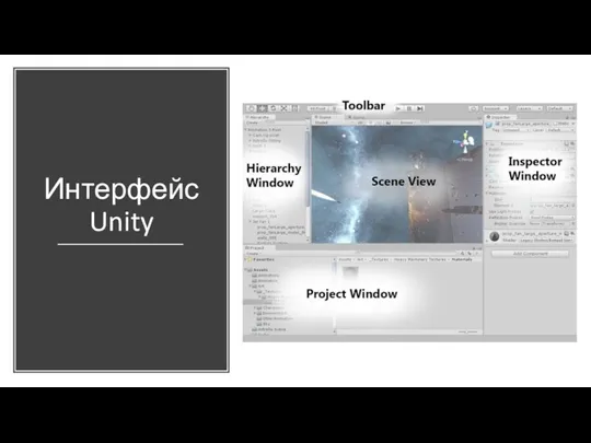 Интерфейс Unity