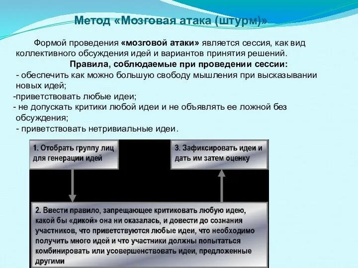 Формой проведения «мозговой атаки» является сессия, как вид коллективного обсуждения