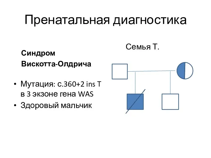 Пренатальная диагностика Синдром Вискотта-Олдрича Мутация: с.360+2 ins T в 3