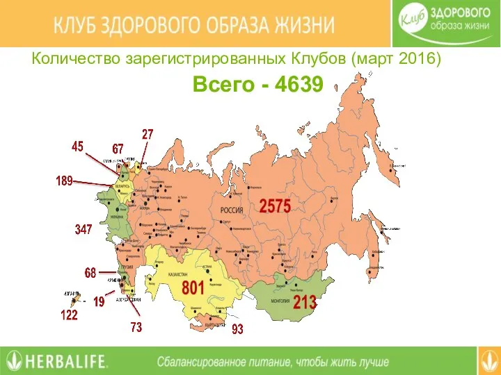 Количество зарегистрированных Клубов (март 2016) Всего - 4639