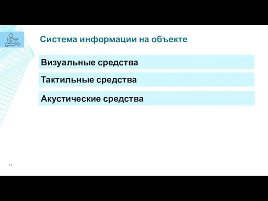 Система информации на объекте Визуальные средства Тактильные средства Акустические средства