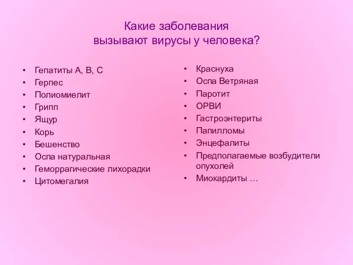 Какие заболевания вызывают вирусы у человека? Гепатиты А, В, С Герпес Полиомиелит Грипп