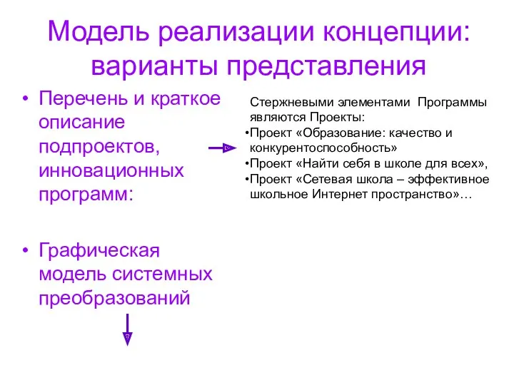 Модель реализации концепции: варианты представления Перечень и краткое описание подпроектов,