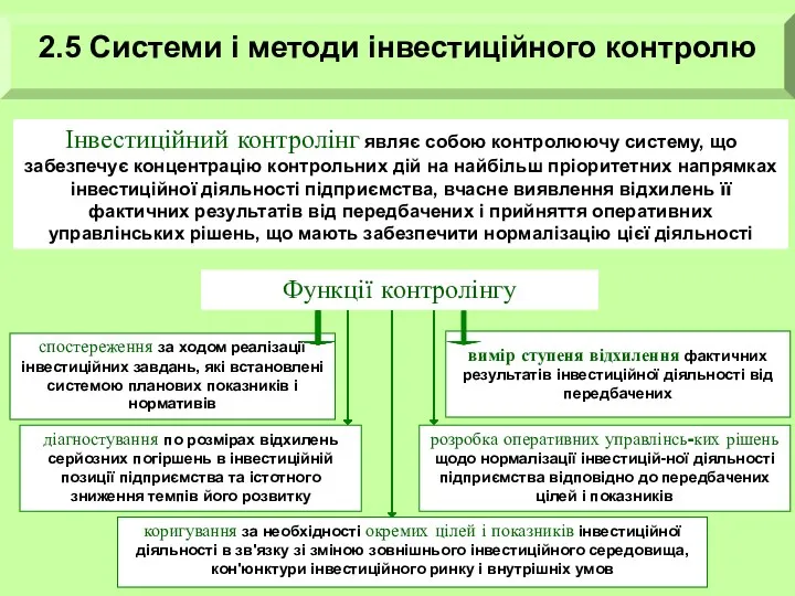 Інвестиційний контролінг являє собою контролюючу систему, що забезпечує концентрацію контрольних