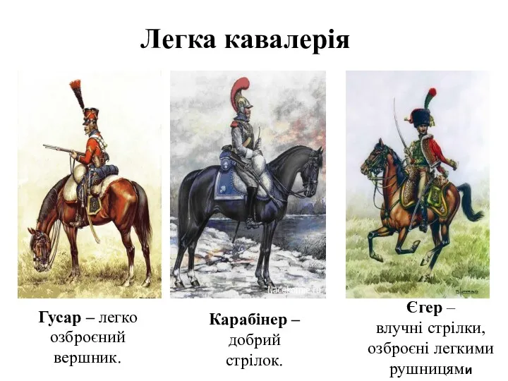 Гусар – легко озброєний вершник. Карабінер – добрий стрілок. Єгер