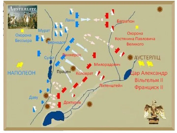 Битва під Аустерліцом — битва, що відбулася 2 грудня (20