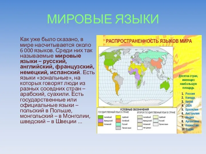 МИРОВЫЕ ЯЗЫКИ Как уже было сказано, в мире насчитывается около