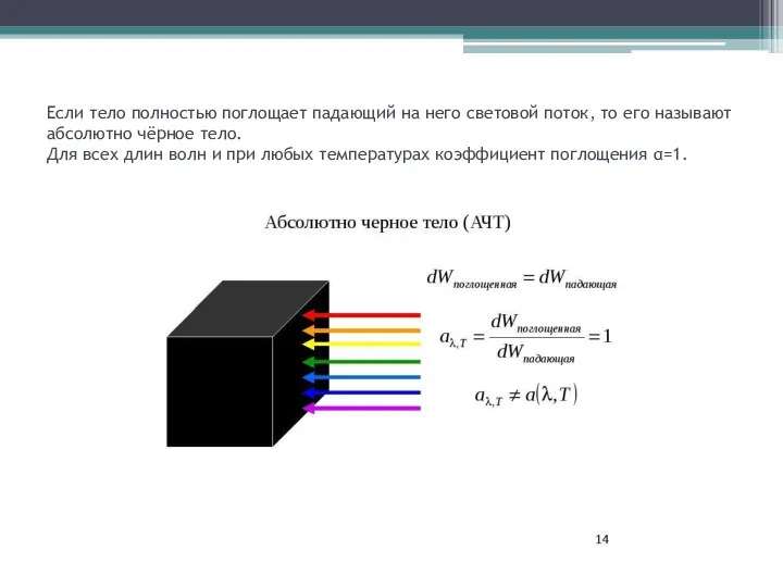 Если тело полностью поглощает падающий на него световой поток, то