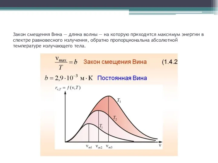 Закон смещения Вина — длина волны — на которую приходится максимум энергии в