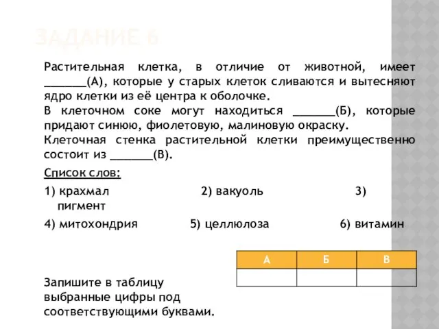 ЗАДАНИЕ 6 Растительная клетка, в отличие от животной, имеет ______(А),