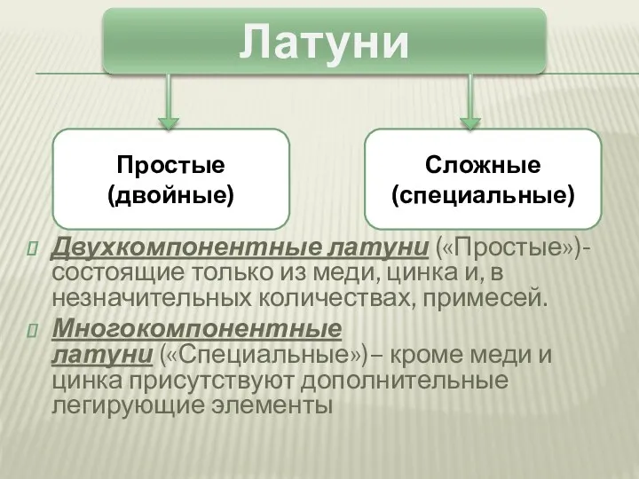 Двухкомпонентные латуни («Простые»)- состоящие только из меди, цинка и, в