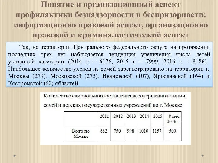 Понятие и организационный аспект профилактики безнадзорности и беспризорности: информационно правовой