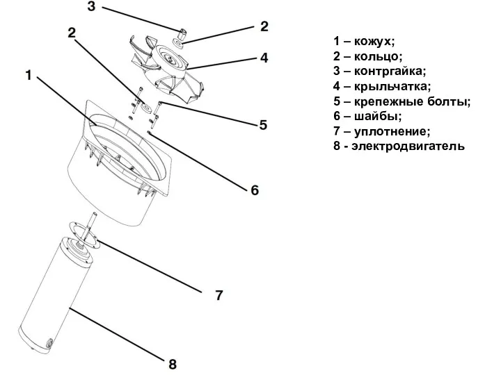 1 – кожух; 2 – кольцо; 3 – контргайка; 4