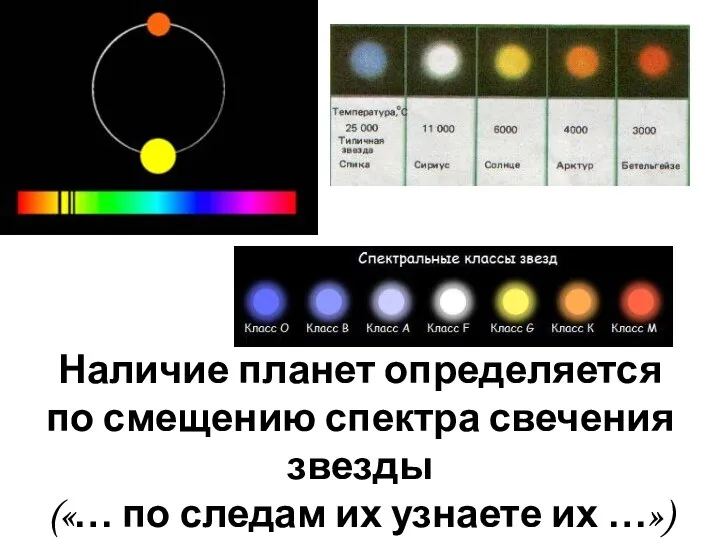 Наличие планет определяется по смещению спектра свечения звезды («… по следам их узнаете их …»)