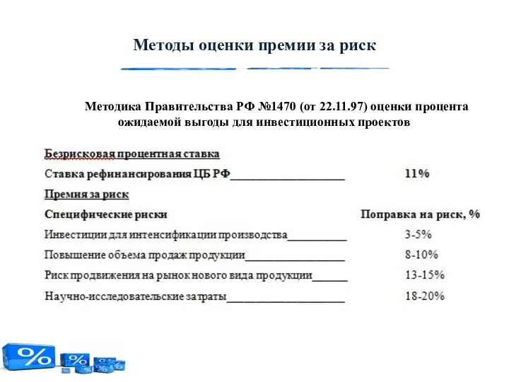 Методы оценки премии за риск Методика Правительства РФ №1470 (от 22.11.97) оценки процента
