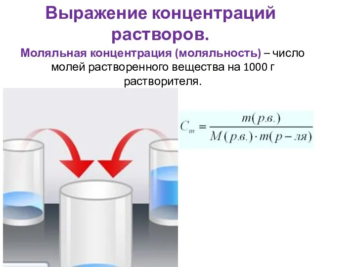 Выражение концентраций растворов. Моляльная концентрация (моляльность) – число молей растворенного вещества на 1000 г растворителя.