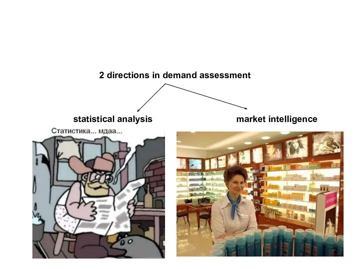 2 directions in demand assessment statistical analysis market intelligence Задача