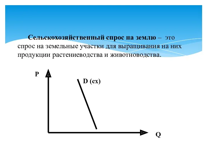 Сельскохозяйственный спрос на землю – это спрос на земельные участки