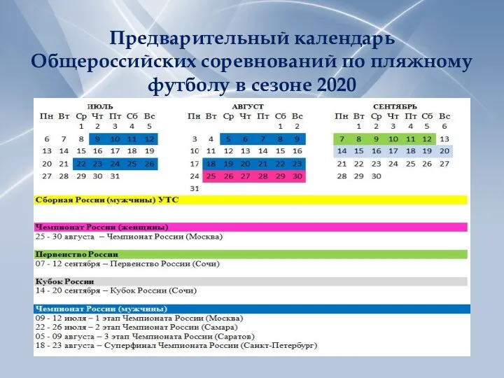 Предварительный календарь Общероссийских соревнований по пляжному футболу в сезоне 2020