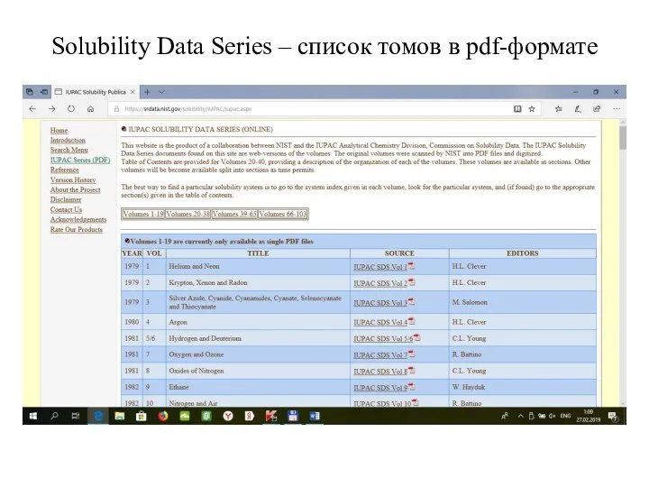 Solubility Data Series – список томов в pdf-формате