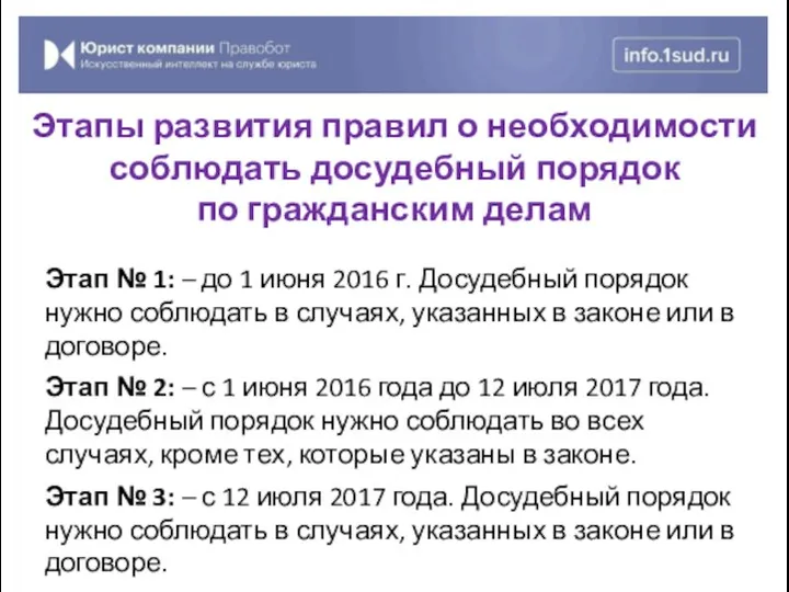 Этап № 1: – до 1 июня 2016 г. Досудебный порядок нужно соблюдать