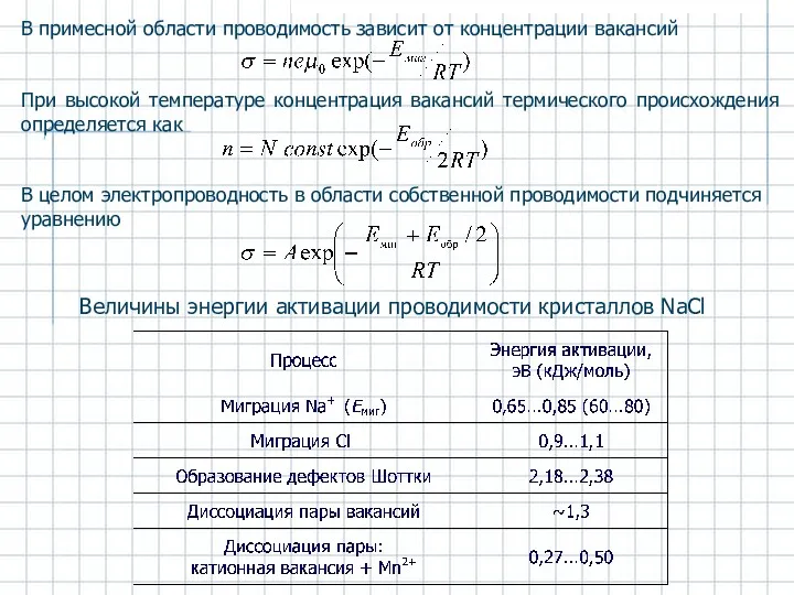 В примесной области проводимость зависит от концентрации вакансий При высокой