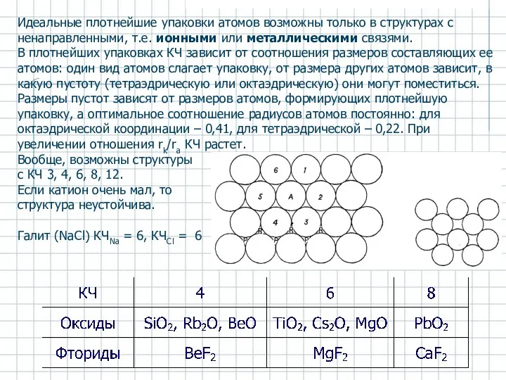 Идеальные плотнейшие упаковки атомов возможны только в структурах с ненаправленными,