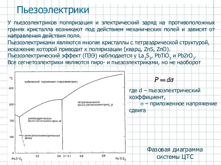 Фазовая диаграмма системы ЦТС Пьезоэлектрики У пьезоэлектриков поляризация и электрический