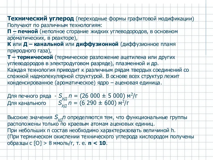 Технический углерод (переходные формы графитовой модификации) Получают по различным технологиям: