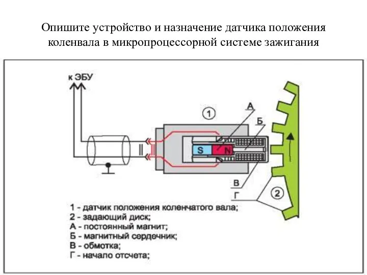 Опишите устройство и назначение датчика положения коленвала в микропроцессорной системе зажигания