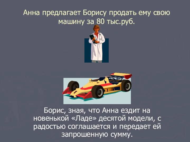 Анна предлагает Борису продать ему свою машину за 80 тыс.руб.