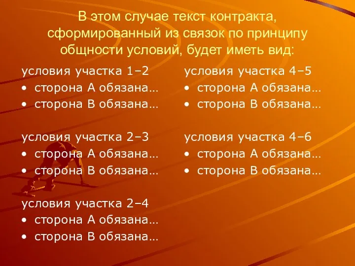 В этом случае текст контракта, сформированный из связок по принципу