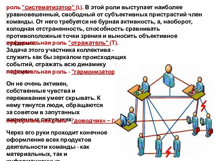 роль "систематизатор" (L). В этой роли выступает наиболее уравновешенный, свободный