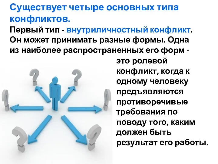 Существует четыре основных типа конфликтов. Первый тип - внутриличностный конфликт.