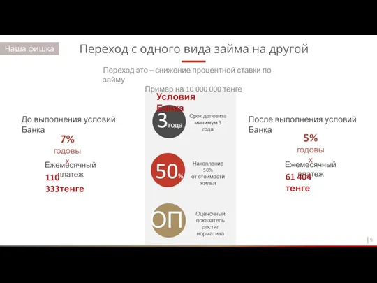 Переход с одного вида займа на другой 3года 50% ОП