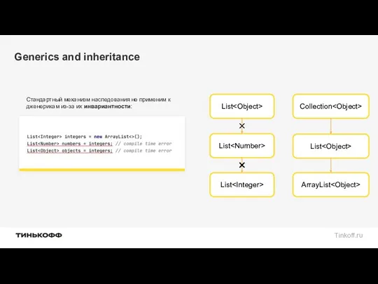 Generics and inheritance List List List Collection List ArrayList Стандартный механизм наследования не