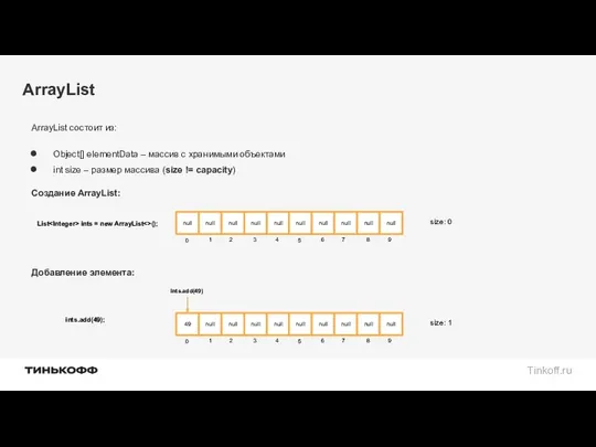 ArrayList ArrayList состоит из: Object[] elementData – массив с хранимыми объектами int size