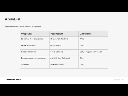 ArrayList Оценка сложности основных операций: