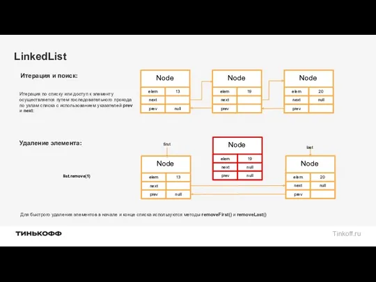 LinkedList Итерация по списку или доступ к элементу осуществляется путем последовательного прохода по