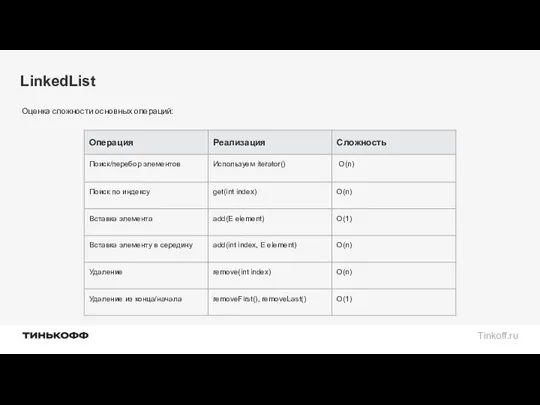 LinkedList Оценка сложности основных операций: